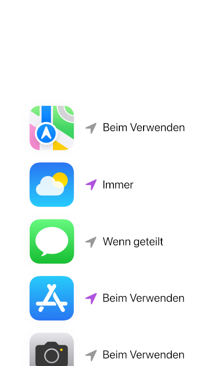 Verschiedene Apps wie Nachrichten, Wetter, Karten, Kamera, die Berechtigungen für Ortungsdienste mit Status „Immer“, „Wenn geteilt“ und „Beim Verwenden“ nutzen.