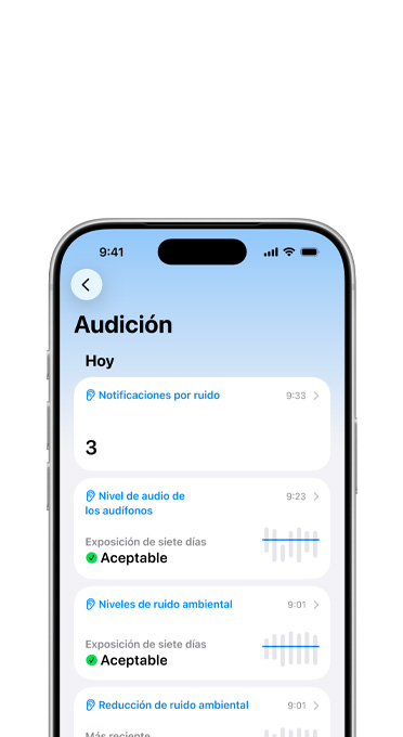 El lado derecho de la cabeza de una mujer. Lleva unos AirPods Pro puestos. Un gráfico circular emana del audífono.