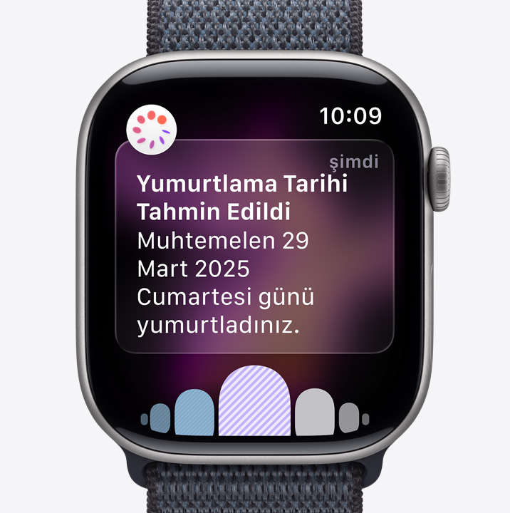 Apple Watch Series 11, uzay grisi renk, alüminyum kasa, Sağlık uygulamasındaki Döngü İzleme’den yumurtlama zamanı tahminiyle ilgili bildirim, Digital Crown, Spor Loop, koyu gri renk