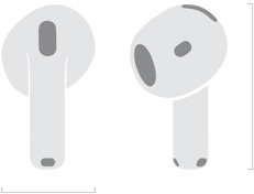 رسم توضيحي لسماعات AirPods 4 يظهر العرض مقاس 18.3 مم والطول 30.2 مم