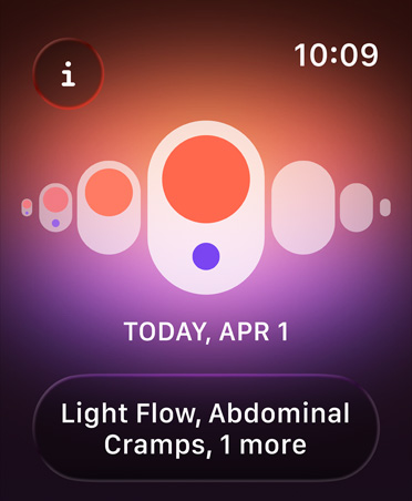 健康 app 經期追蹤頁面，日曆顯示經期階段、量少