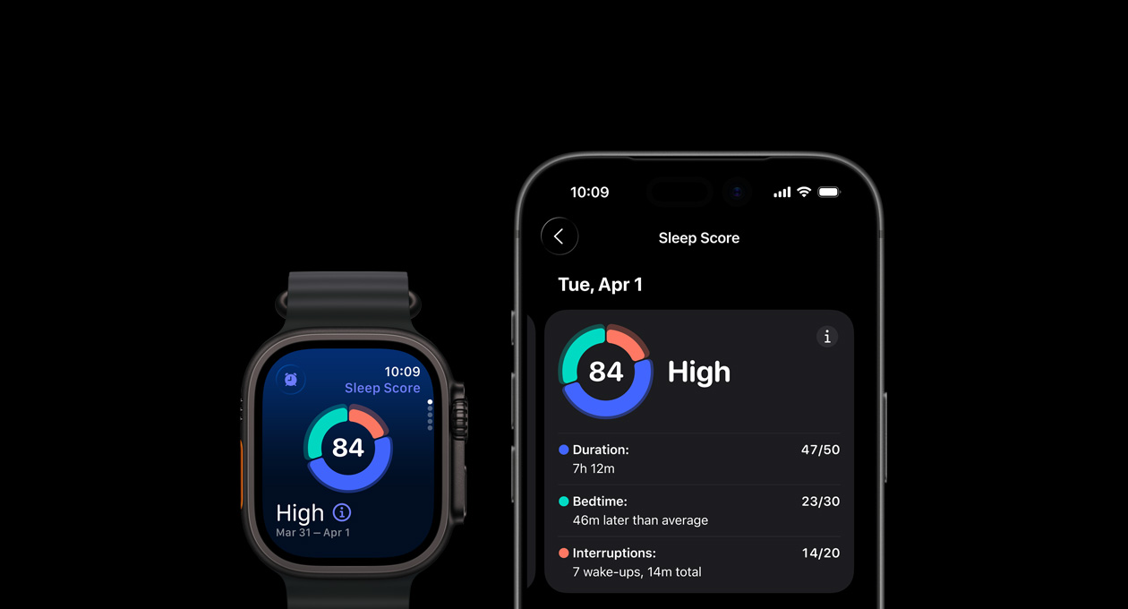Apple Watch Ultra 3 顯示睡眠分數圓圈圖表及評分，完整睡眠分析在已配對的 iPhone 上開啟