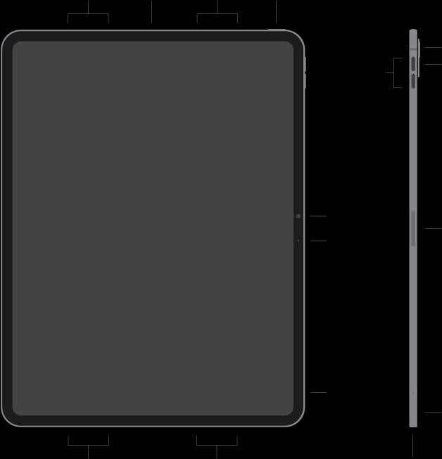 Lokasi tombol dan konektor iPad Pro