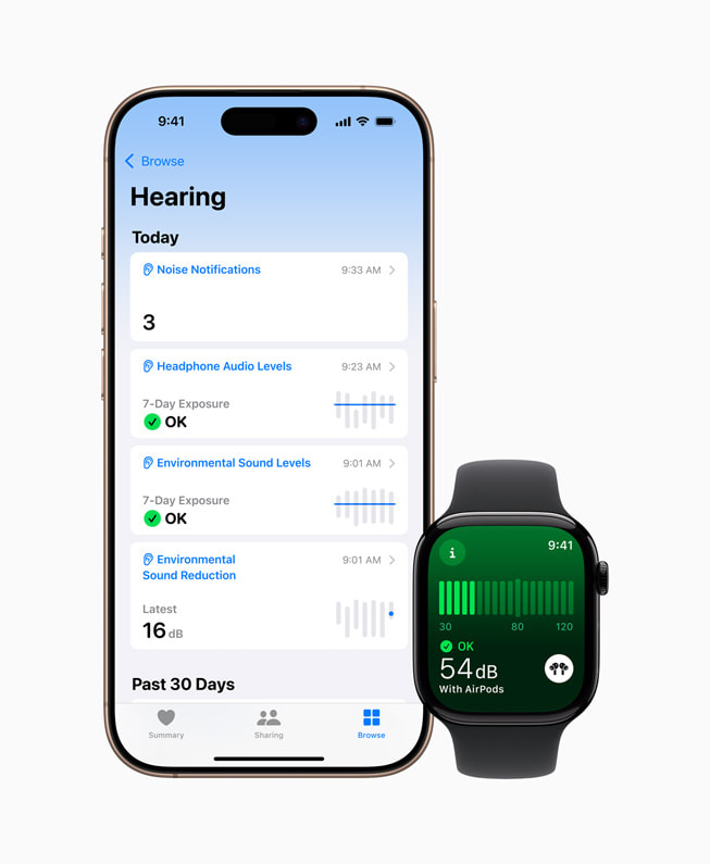 Aplikacja Zdrowie na ekranie iPhone’a 16 Pro i aplikacja Hałas na Apple Watch Series 10.