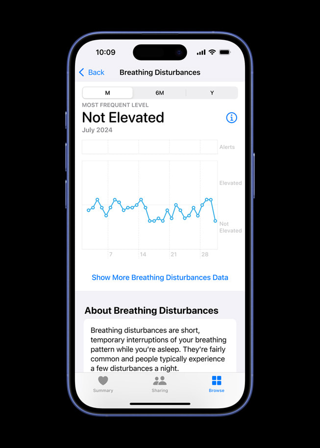 Un iPhone 16 Pro affiche le graphique des perturbations respiratoires.