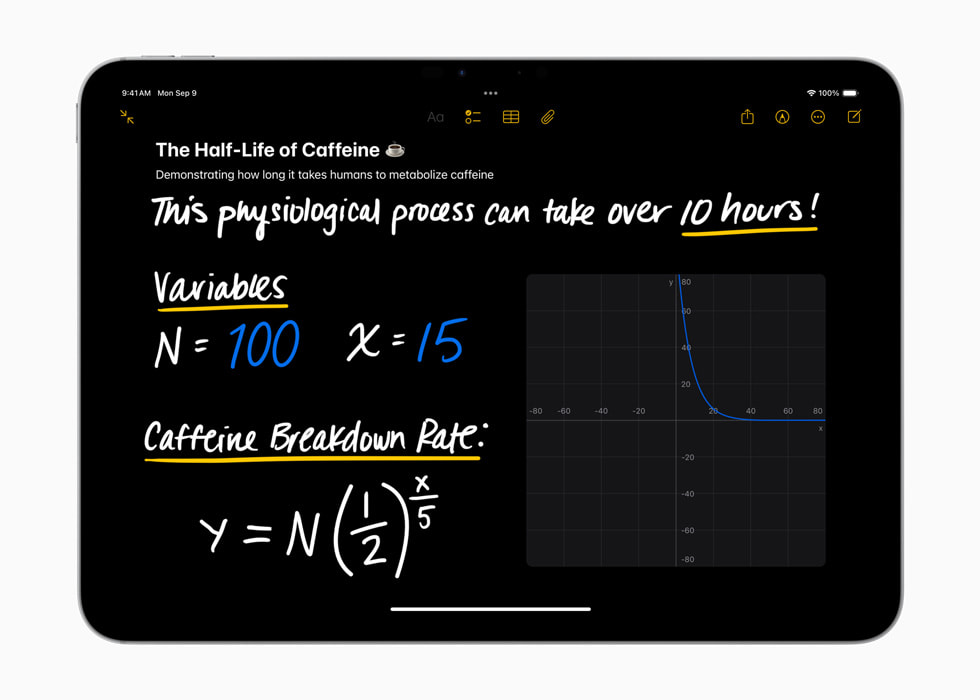 iPad Pro (รุ่น 11 นิ้ว) แสดงโจทย์ทางคณิตศาสตร์ที่เขียนด้วยลายมือ