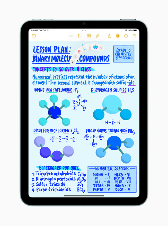 Nouvelle fonctionnalité Smart Script montrée sur iPad mini.