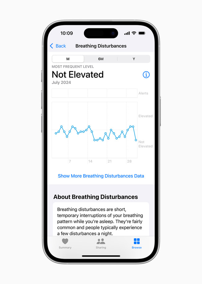 iPhone 16 Pro يعرض شاشة اضطرابات التنفس داخل تطبيق صحتي.