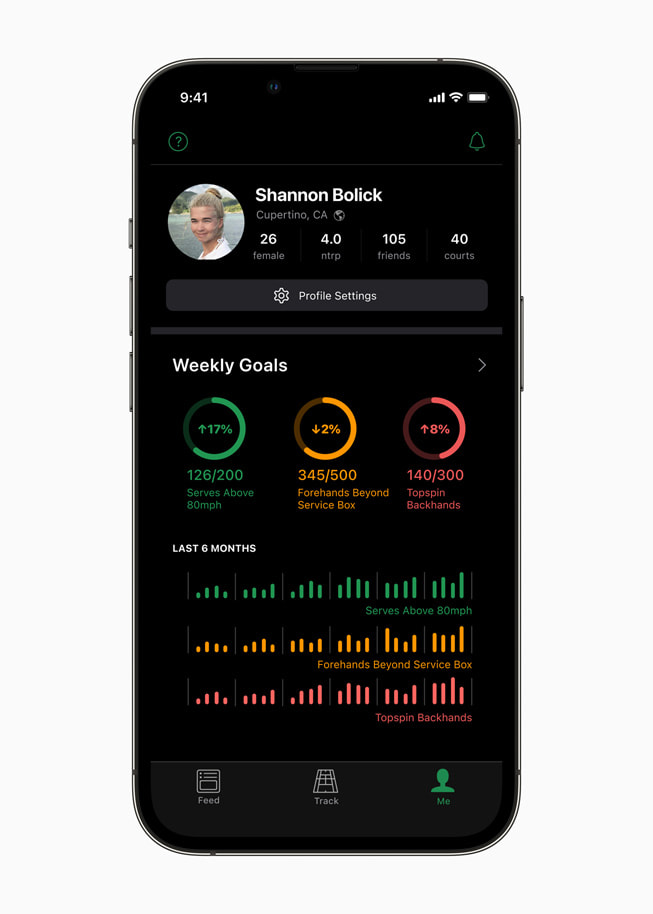 شاشة بيانات اللاعب في تطبيق SwingVision المعروضة على iPhone، تظهر الأهداف الآسبوعية والبيانات من ستة أشهر مضت.