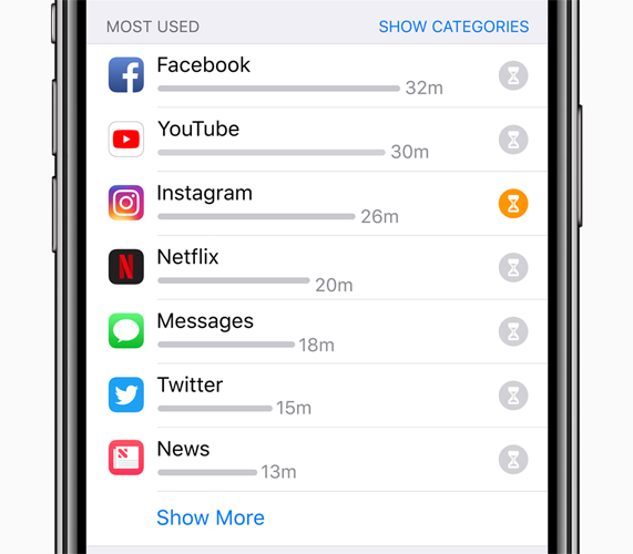 iPhone X ekranında Screen Time özelliği en çok kullanılan uygulamaların kullanım oranını gösteriyor.