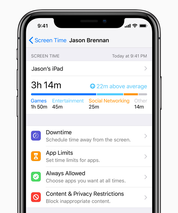 iPhone X, Jason’ın iPad’ine ait, Oyun, Eğlence ve Sosyal Ağ Kullanımı amaçlı geçirilen zamanın yanı sıra Downtime, App Limits, Her Zaman İzin Verilen, İçerik ve Gizlilik Sınırlamaları için menü bağlantılarını gösteriyor.