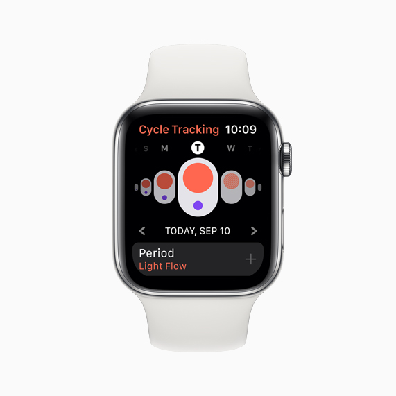 Apple Watch Series 5’te bulunan yeni Döngü İzleme uygulaması.